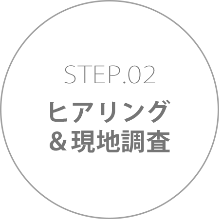 STEP2　ヒアリング＆現地調査